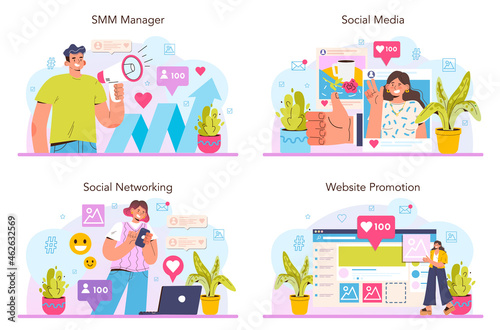 SMM concept set. Social media marketing  advertising of business