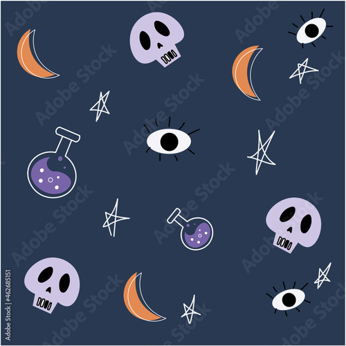 the pattern is magic. Skull, moon, eye.