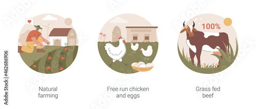 Ecological farming abstract concept vector illustration set. Natural farming, free run chicken and eggs, grass fed beef, sustainable agriculture, food labeling, antibiotics free abstract metaphor.