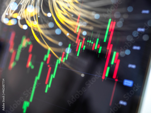 Close-up of computer monitor displaying stock market graphs