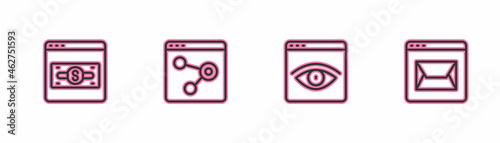 Set line Online shopping on screen, Browser incognito window, and Website and mail icon. Vector