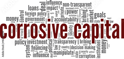 Corrosive Capital vector illustration word cloud isolated on white background.