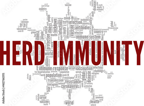 Herd Immunity vector illustration word cloud isolated on white background.