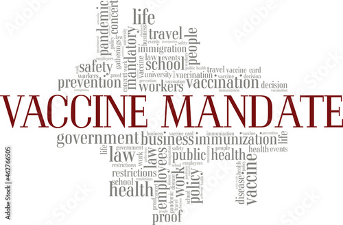 Vaccine Mandate vector illustration word cloud isolated on white background.
