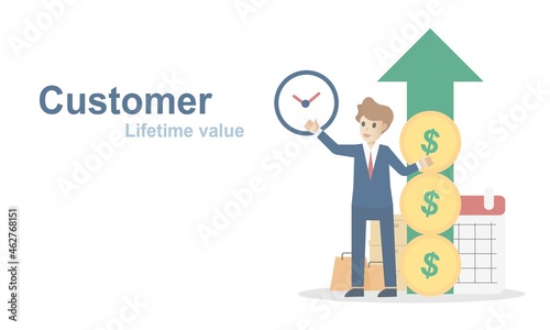 customer lifetime value (CLV),lifetime value (LTV),Value,frequency,time period of customer purchases product or services per business,Vector illustration.