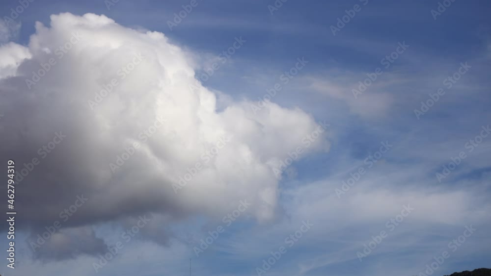 4k time lapse beautiful blue sky with clouds background.Sky clouds
4k time lapse beautiful blue sky with clouds background.Sky clouds