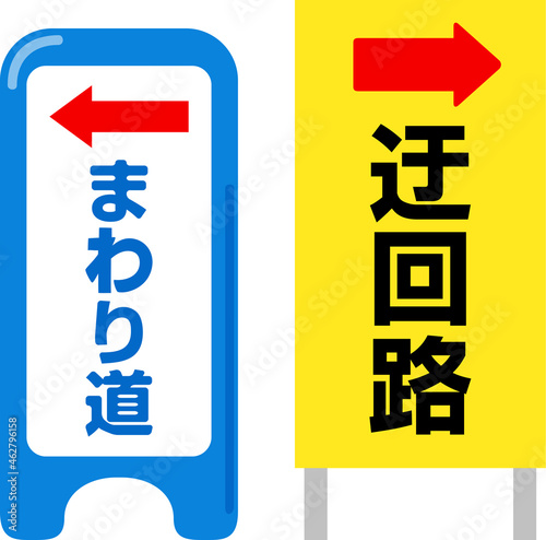 迂回路、まわり道の看板