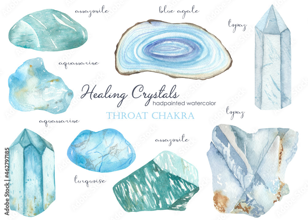 Amazonite chakra online