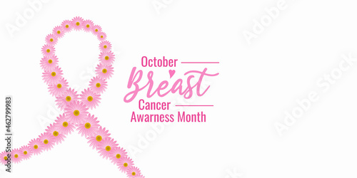 Breast cancer awareness mon...
