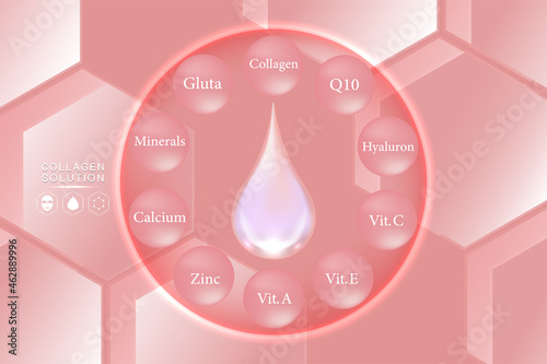 Hyaluronic acid plus multivitamins and mineral skin solutions ad, pink collagen serum drop with cosmetic advertising background ready to use, illustration vector.
