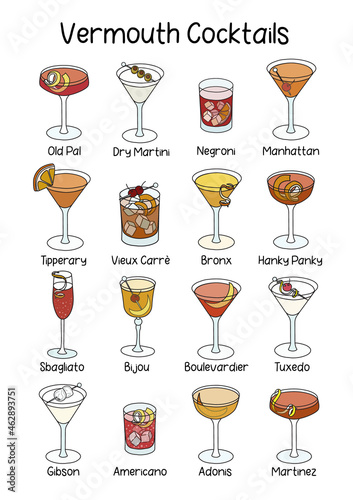 Collection set of classic famous vermouth based cocktail such as Negroni, Manhattan, Tuxedo, Americano, Dry Martini, Bronx etc. A4 A3 international paper size picture for posters, bar menu decoration photo