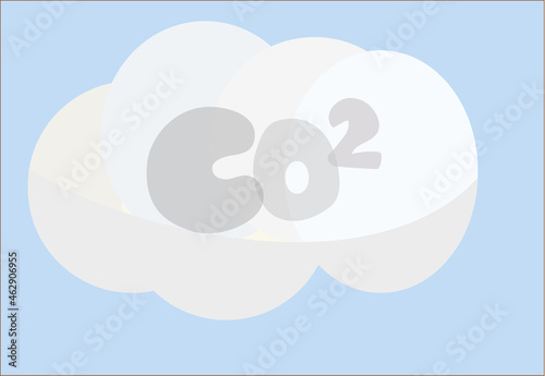 CO2 Cloud - Renewable Emmissions Target for Greenhouse Gasses