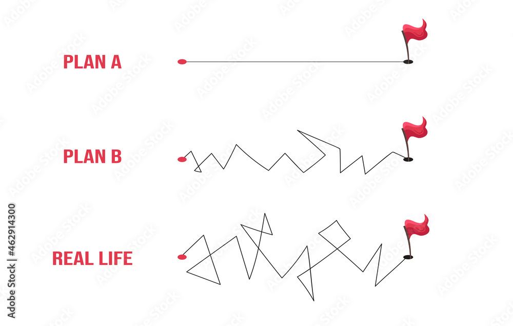 Plan concept with smooth route A and hard road B vs messy real life with flags on the end. Vector flat illustration isolated on white background Plan concept with smooth route A and hard road B vs messy real life with flags on the end. Vector flat illustration isolated on white background
