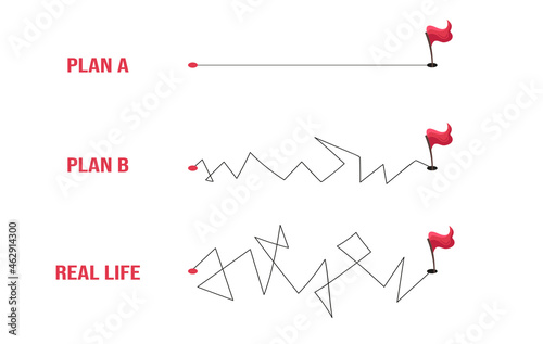 Plan concept with smooth route A and hard road B vs messy real life with flags on the end. Vector flat illustration isolated on white background
