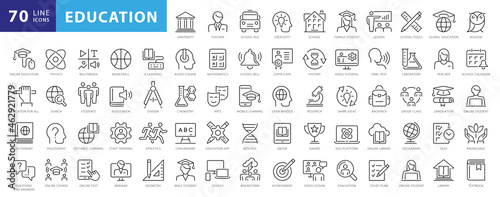Back to school icon set with 50 different vector icons related with education, success, academic subjects and more. Editable stroke for your own needs photo