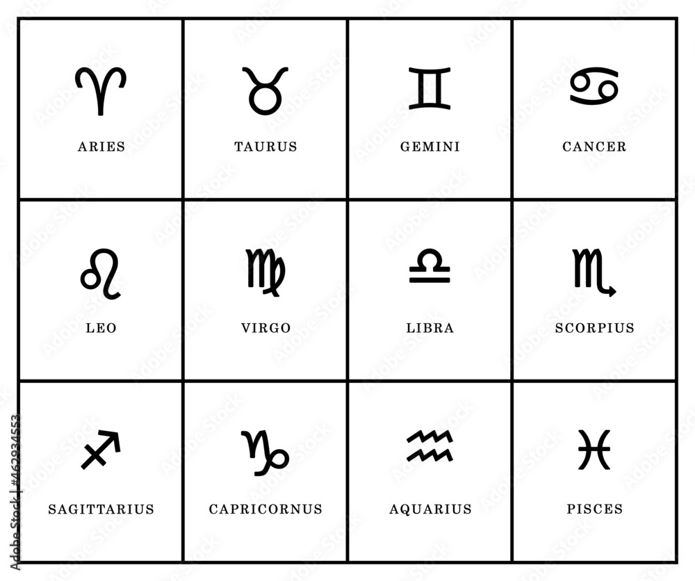 A table of zodiac signs with names in Latin. Black symbols of Astrological signs isolated on a white background.