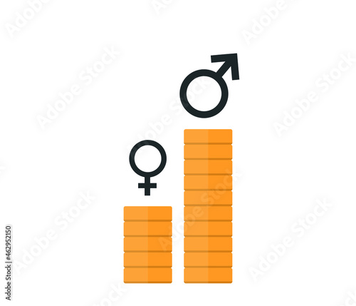 female, male gender symbols are standing on piles of money. Gender inequality and salary inequality concept. Sexism and discrimination. editable vector.