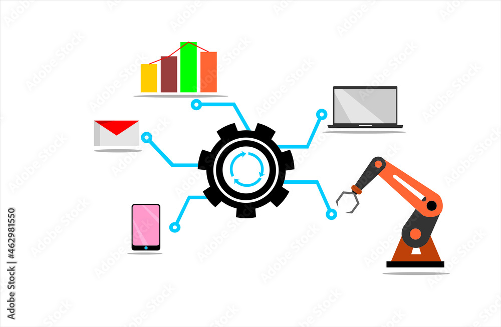 Automation concept on industries and daily life Automation concept on industries and daily life