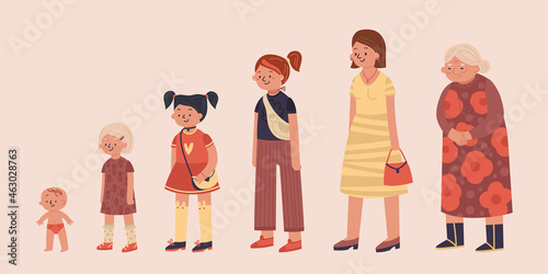 Generations Of Women Set