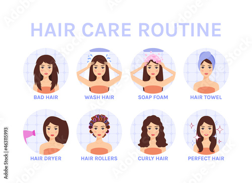 Taking Care of Long Hair. Procedures. Pretty Woman Washes Head, Applies Foam. Lady does Hairstyle, Uses a hair Dryer, Rolllers, Towel. Healthy Clean Hair and Happy Girl. Set. Vector illustration.