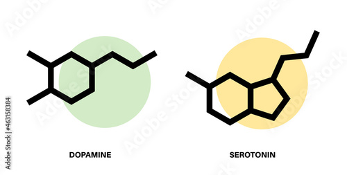 Serotonin dopamine formula