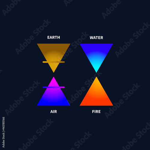 Logo alchemy. Symbols of earth, fire, air and water