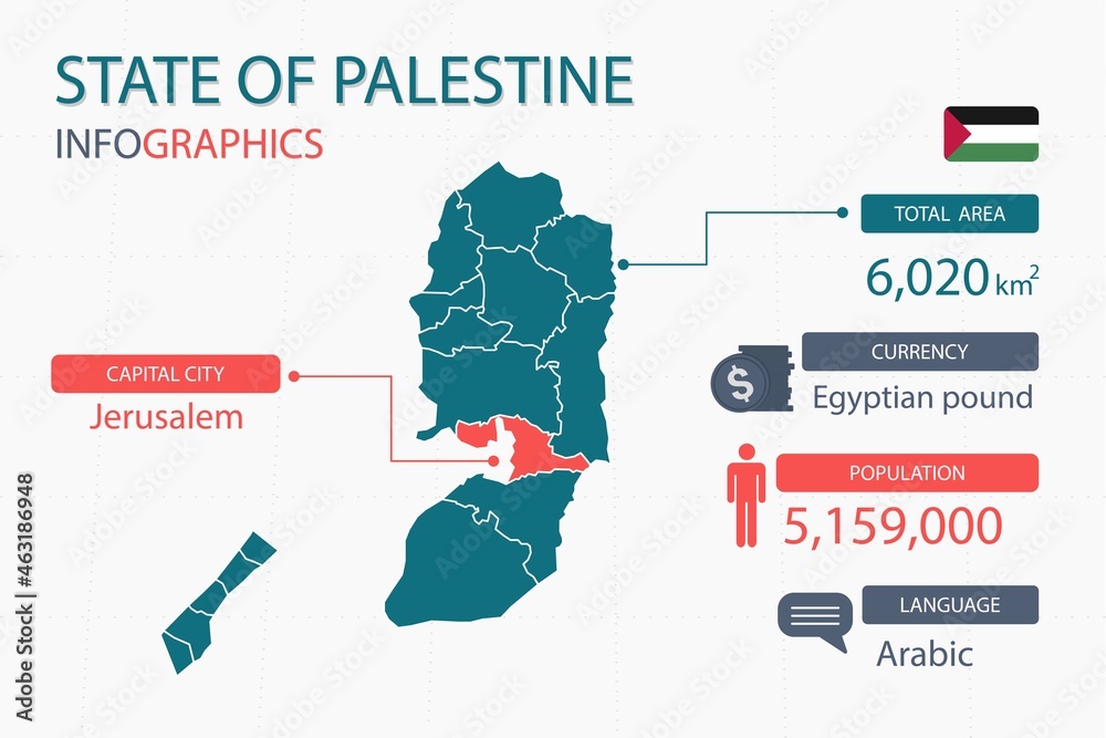 State of Palestine map infographic elements. with separate of heading