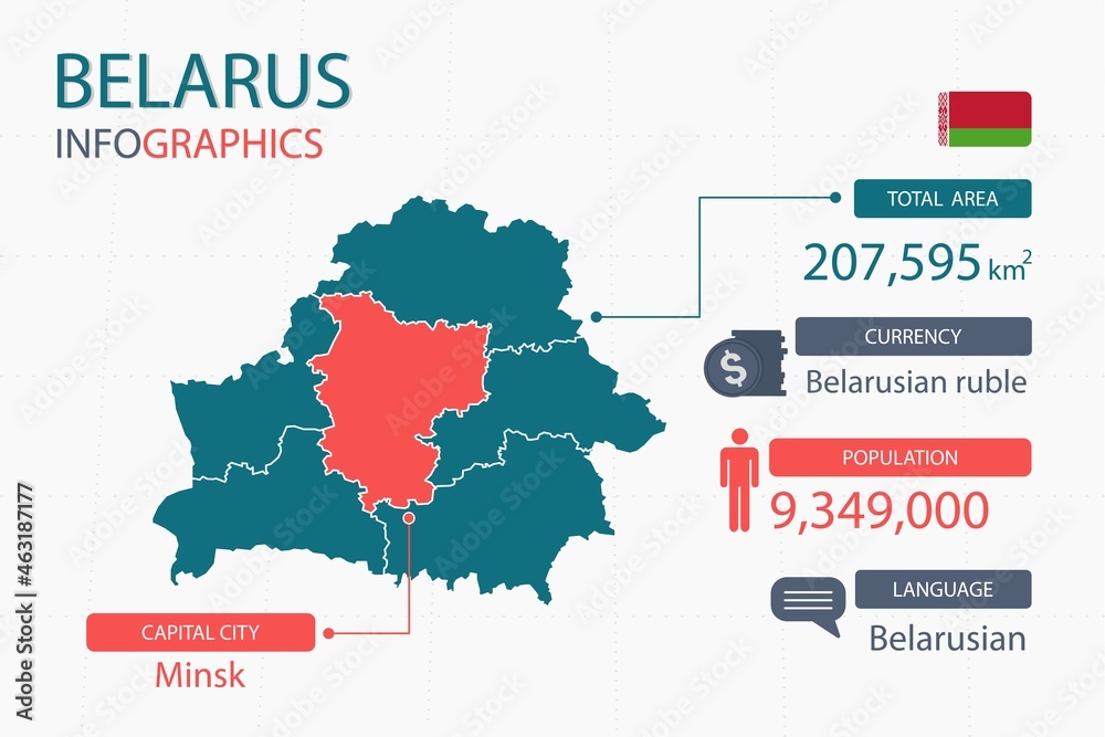 Belarus map infographic elements. with separate of heading is total areas, Currency, All populations, Language and the capital city in this country. Vector illustration.