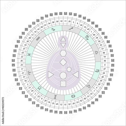 Mandala human design with bodygraph, hexagrams i ching, zodiac signs. For presentation, educational materials. Black and white vector  illustration