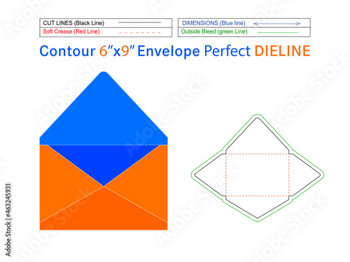 Contour envelope Packaging 6x9 inch dieline template and 3D envelope Editable easily resizable
