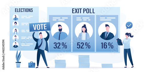 Election results. Exit poll. Democracy and voting results. Male politician and woman election observer . Ballot paper with photos of candidates and text. Referendum concept.