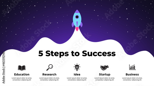 Startup vector Infographic. Rocket launch into space. Presentation slide template. Business success diagram chart. 5 steps parts. © theseamuss