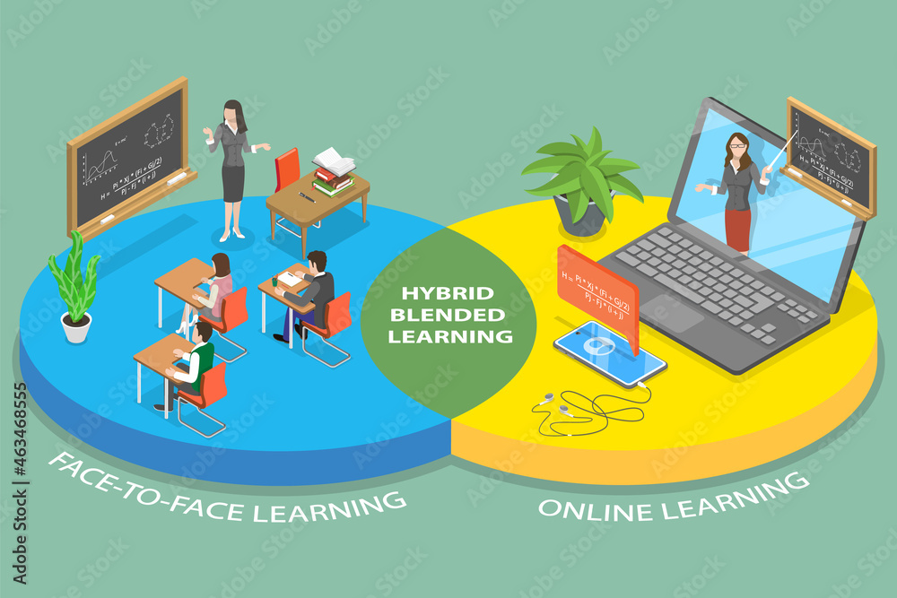 3D Isometric Flat Vector Conceptual Illustration of Hybrid Learning, Studing Both from Home and Face to Face - obrazy, fototapety, plakaty 