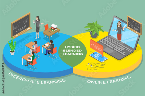 3D Isometric Flat Vector Conceptual Illustration of Hybrid Learning, Studing Both from Home and Face to Face photo