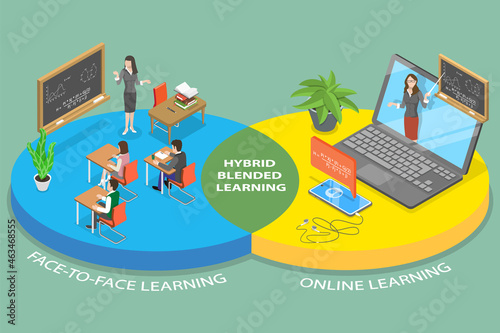 3D Isometric Flat Vector Conceptual Illustration of Hybrid Learning, Studing Both from Home and Face to Face