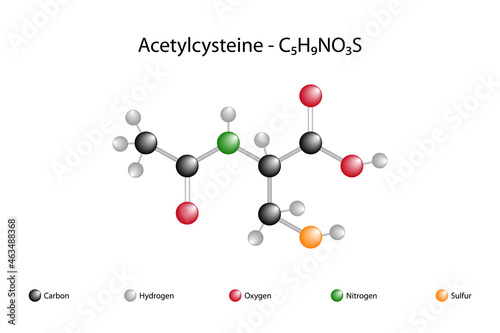 Molecular formula of acetylcysteine. Acetylcysteine is a drug used to thin sputum in cases such as chronic obstructive pulmonary disease or cystic fibrosis. photo