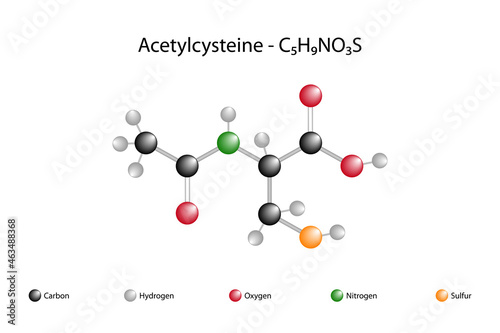 Molecular formula of acetylcysteine. Acetylcysteine is a drug used to thin sputum in cases such as chronic obstructive pulmonary disease or cystic fibrosis.