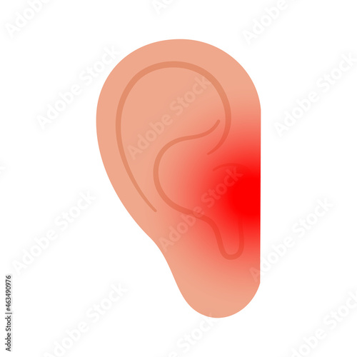 Human ear pain