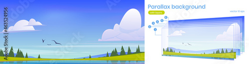 Scenery summer landscape, parallax nature 2d background, pond, green field and spruces under blue cloudy sky. Cartoon beautiful view with separated layers, game animation scene, Vector illustration