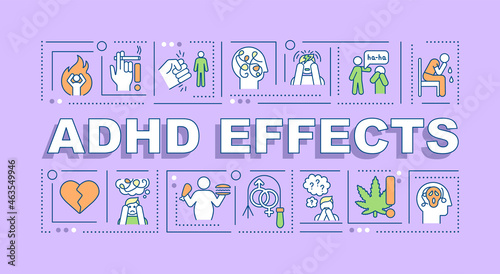 ADHD effects word concepts banner. Mood swings. Poor self-control. Infographics with linear icons on purple background. Isolated creative typography. Vector outline color illustration with text
