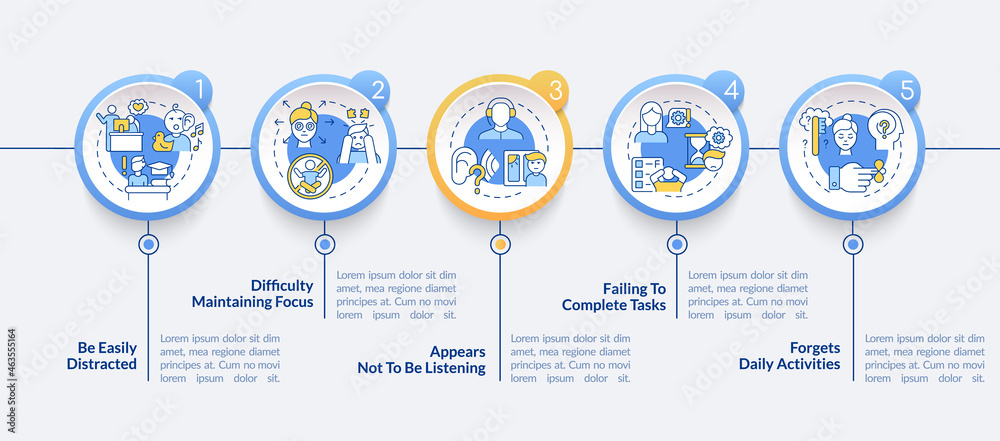 Naklejka premium Inattentiveness signs vector infographic template. Missing deadlines presentation outline design elements. Data visualization with 5 steps. Process timeline info chart. Workflow layout with line icons