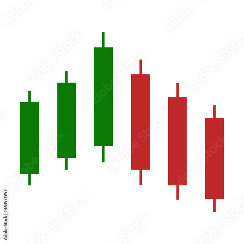 Chart of the rise of trading with candles for the analysis of trading on the cryptocurrency and stock markets