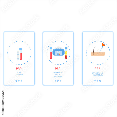 PRP treatment onboard screen set for hair treatment. Platelet rich plasma blood test tubes and laboratory centrifuge. Modern web icons for alopecia diagnosis and transplantation concept.