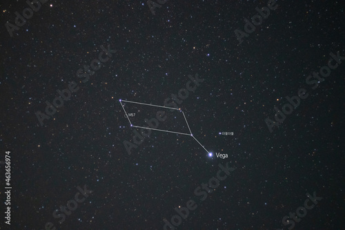 This is a picture of Lyra among the summer constellations. You can see Lyra's Vega.