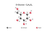 Molecular formula of D glucose. D glucose is also known as dextrose in the food industry.