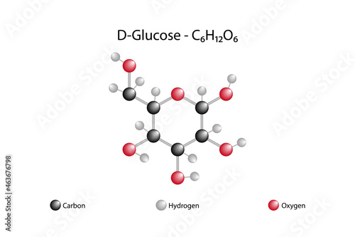 Molecular formula of D glucose. D glucose is also known as dextrose in the food industry. photo
