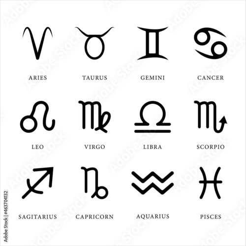 set of zodiac horoscope logo line art minimalist vector illustration template icon design. bundle collection of various zodiac sign Mysticism star signs and astrology