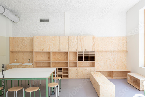 stools in classroom