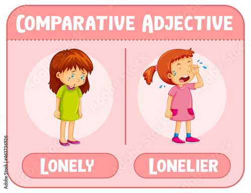 Comparative adjectives for word lonely