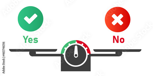 yes or no approve or reject measure compare between choice making decision